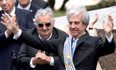 Cultura Política en Uruguay