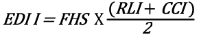 Fórmula de cálculo del índice de Democracia Efectiva (Effective Democracy) de Inglehart y Welzel